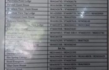 Annapurna Base Camp Trek Contact Number