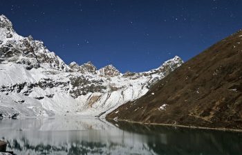 Top 10 Best Treks in Nepal