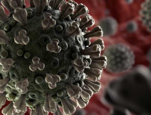 Conditions of CoronaVirus